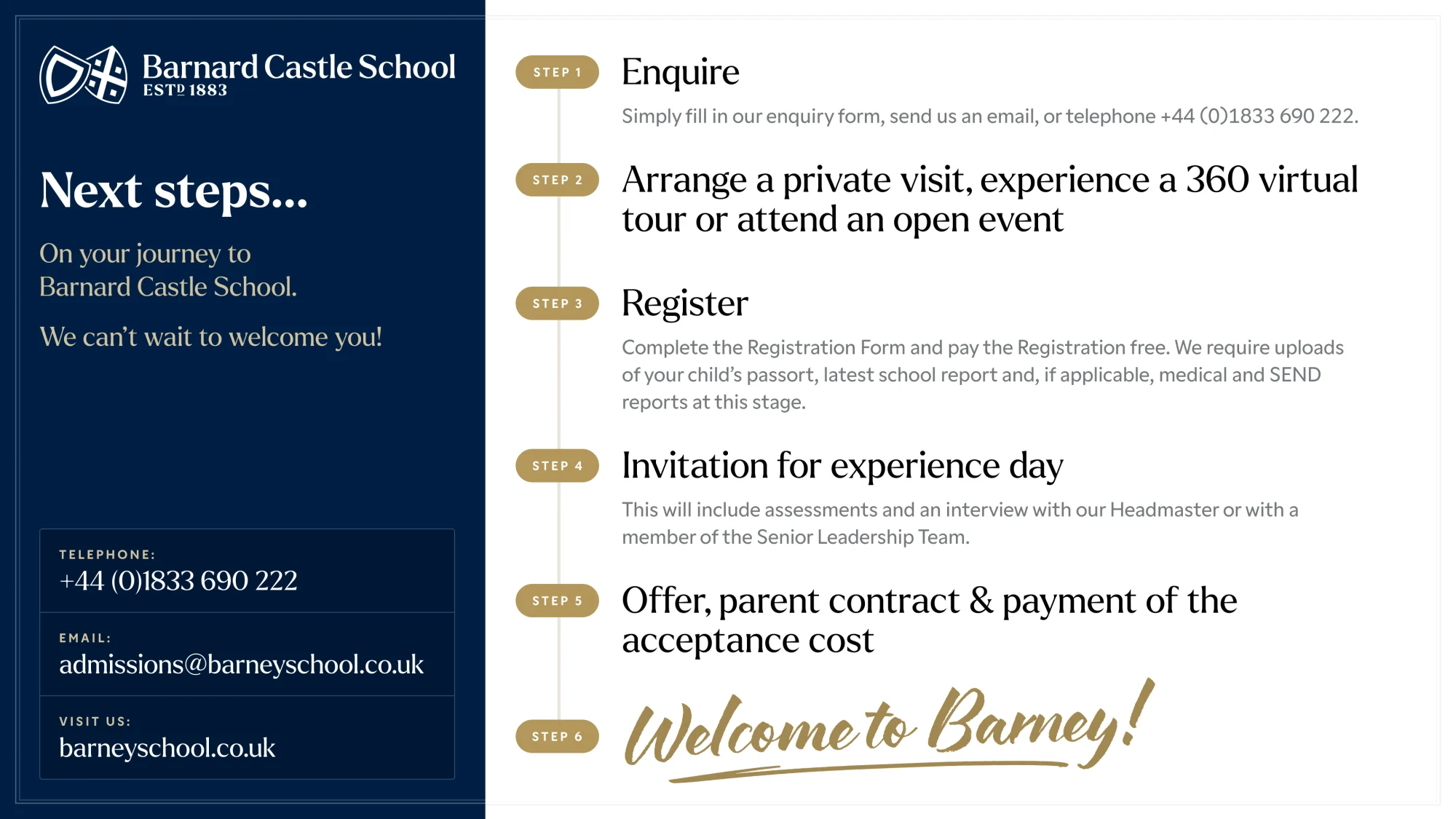Admissions next steps process